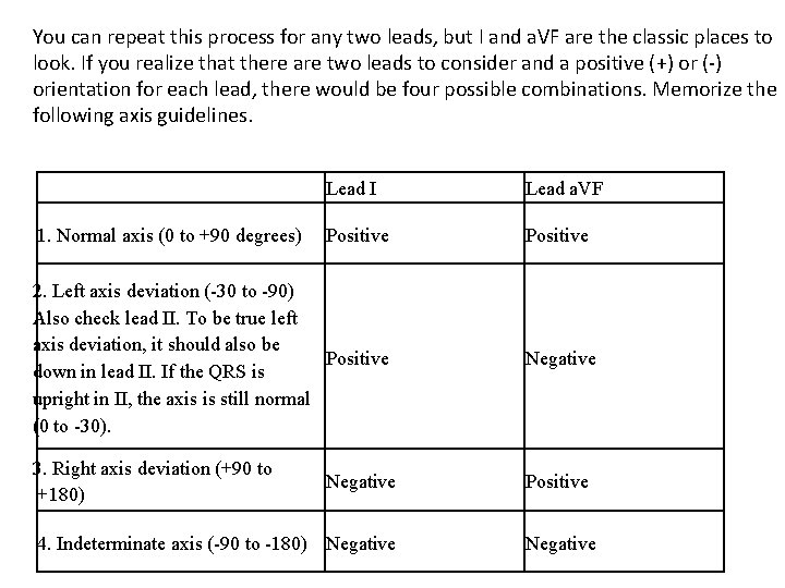 You can repeat this process for any two leads, but I and a. VF