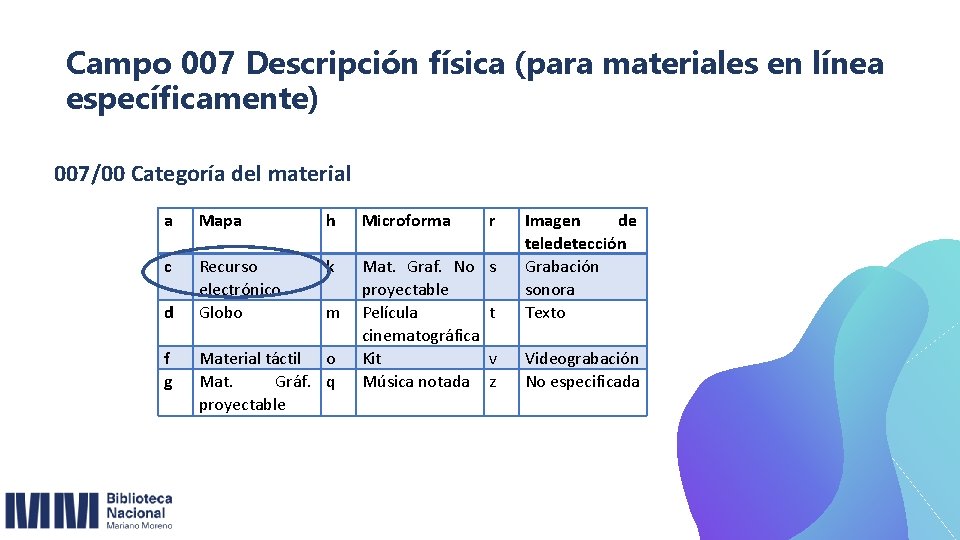 Campo 007 Descripción física (para materiales en línea específicamente) 007/00 Categoría del material a