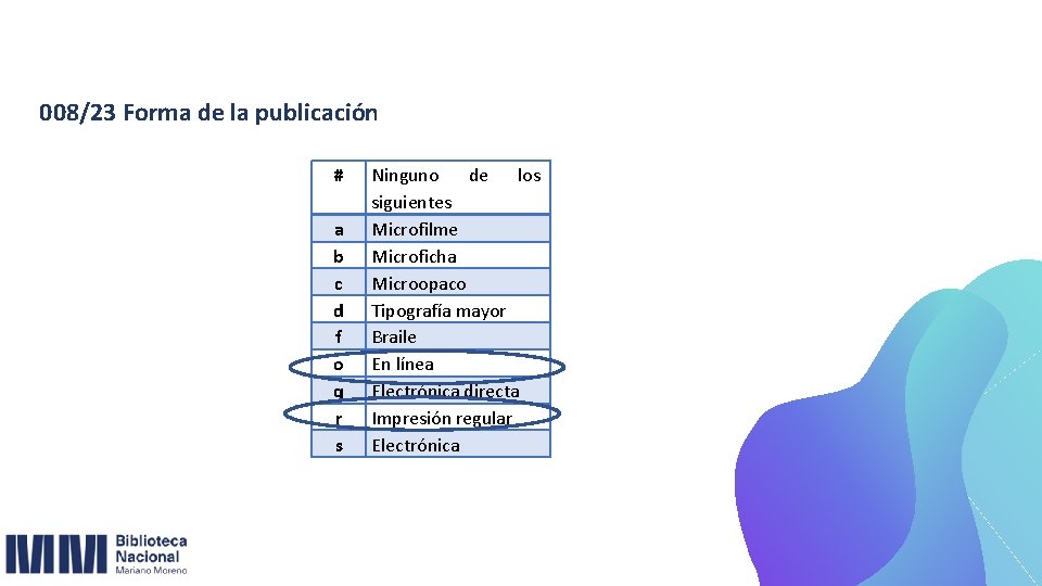 008/23 Forma de la publicación # a b c d f o q r