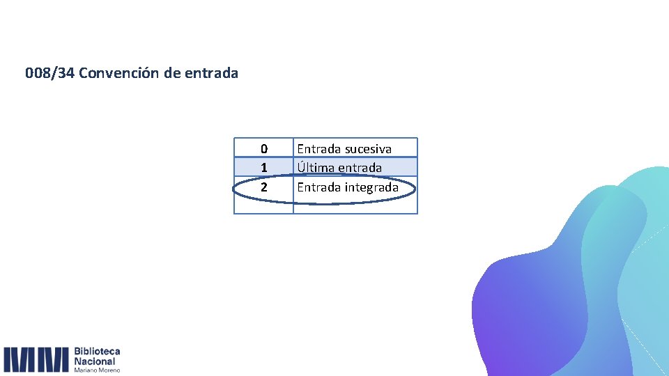 008/34 Convención de entrada 0 1 2 Entrada sucesiva Última entrada Entrada integrada 
