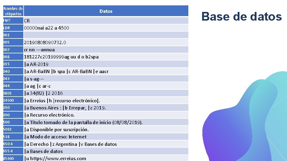 Nombre de etiquetas FMT LDR Datos CR 00000 nai a 22 a 4500 001