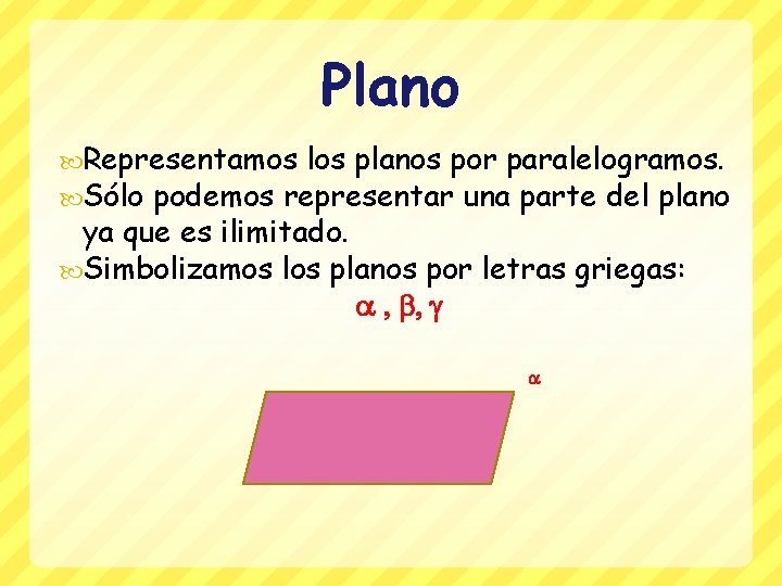 Plano Representamos los planos por paralelogramos. Sólo podemos representar una parte del plano ya