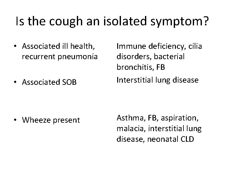 Is the cough an isolated symptom? • Associated ill health, recurrent pneumonia • Associated