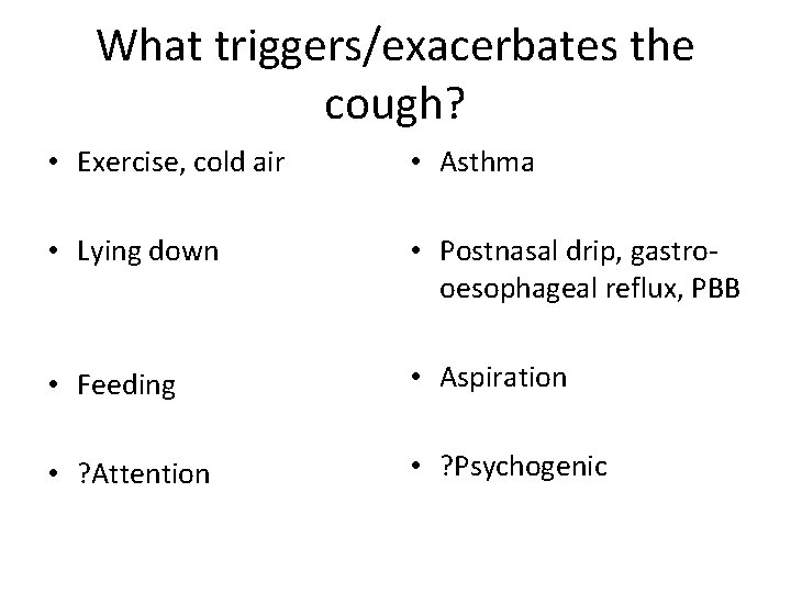 What triggers/exacerbates the cough? • Exercise, cold air • Asthma • Lying down •