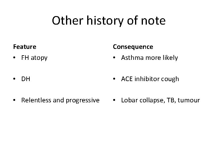 Other history of note Feature Consequence • FH atopy • Asthma more likely •