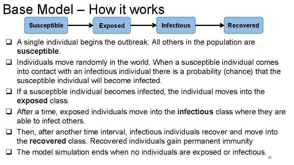 Base Model – How it works Susceptible Exposed Infectious Recovered q A single individual