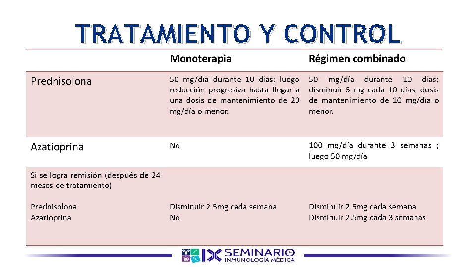 TRATAMIENTO Y CONTROL 