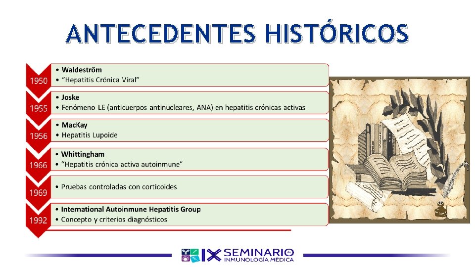 ANTECEDENTES HISTÓRICOS 