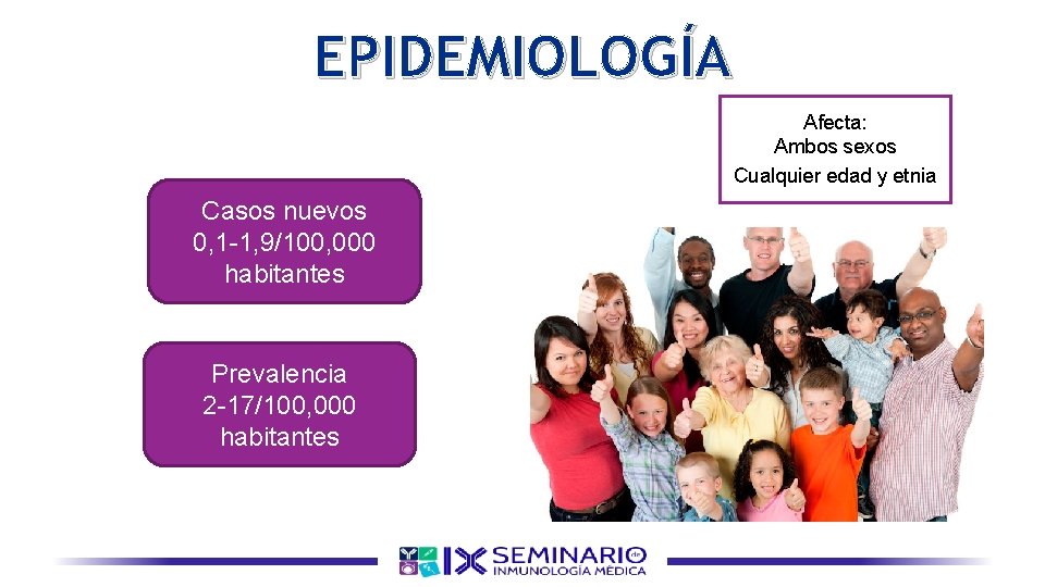 EPIDEMIOLOGÍA Afecta: Ambos sexos Cualquier edad y etnia Casos nuevos 0, 1 -1, 9/100,