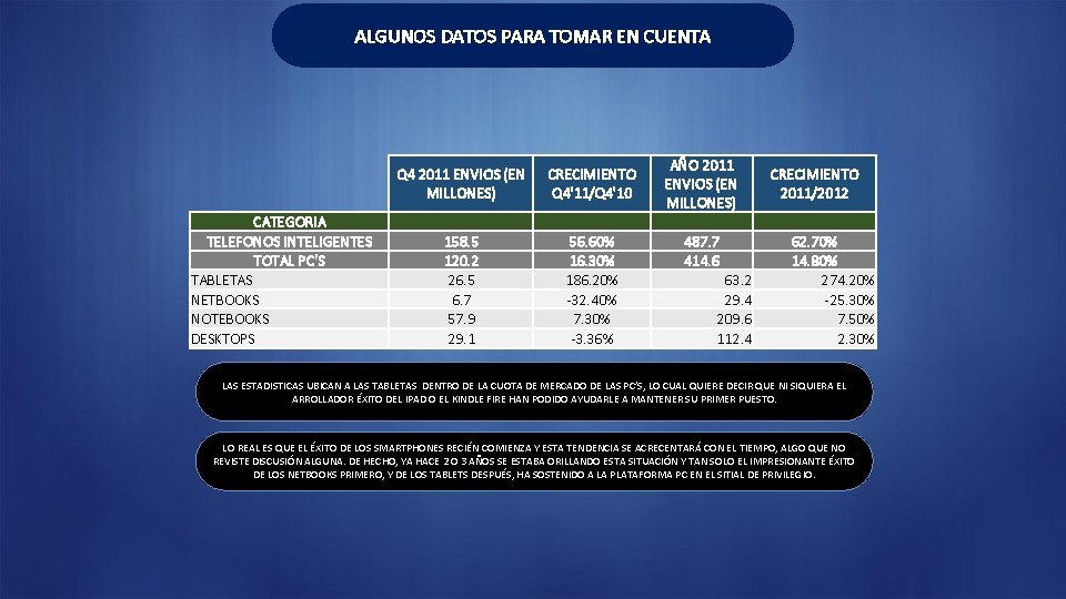 ALGUNOS DATOS PARA TOMAR EN CUENTA CATEGORIA TELEFONOS INTELIGENTES TOTAL PC'S TABLETAS NETBOOKS NOTEBOOKS