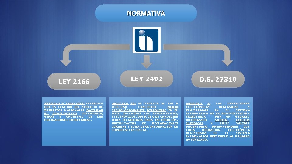 NORMATIVA LEY 2166 ARTICULO 3° (FUNCIÓN): ESTABLECE QUE ES FUNCIÓN DEL SERVICIO DE IMPUESTOS