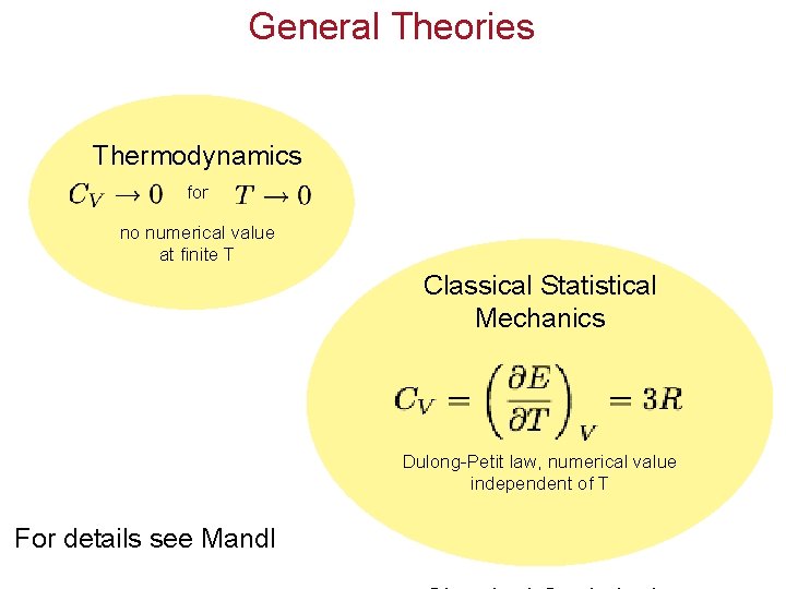 General Theories Thermodynamics for no numerical value at finite T Classical Statistical Mechanics Dulong-Petit