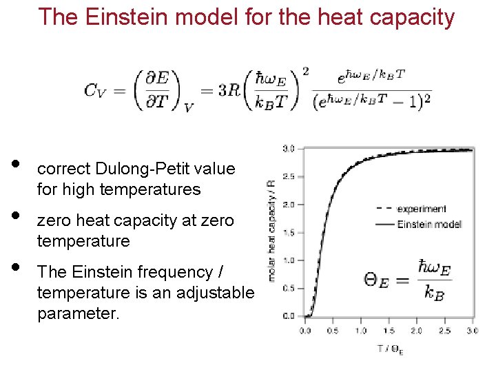The Einstein model for the heat capacity • • • correct Dulong-Petit value for