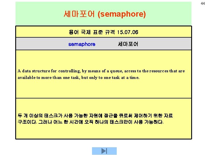 44 세마포어 (semaphore) 용어 국제 표준 규격 15. 07. 06 semaphore 세마포어 A data