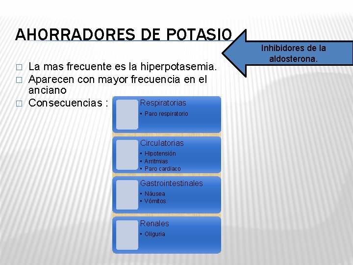 AHORRADORES DE POTASIO � � � La mas frecuente es la hiperpotasemia. Aparecen con