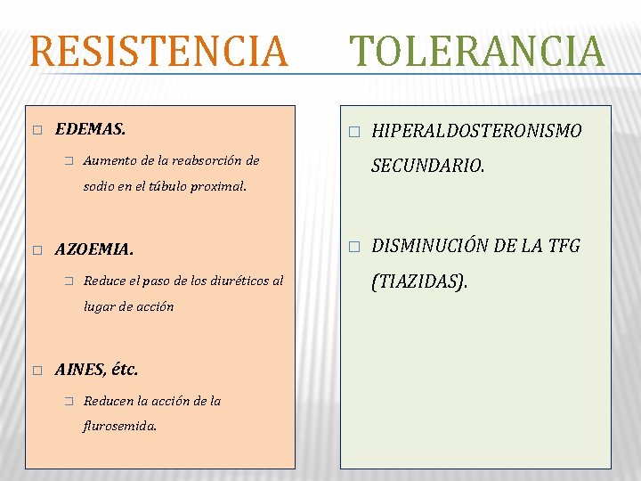 RESISTENCIA � EDEMAS. � TOLERANCIA � Aumento de la reabsorción de HIPERALDOSTERONISMO SECUNDARIO. sodio