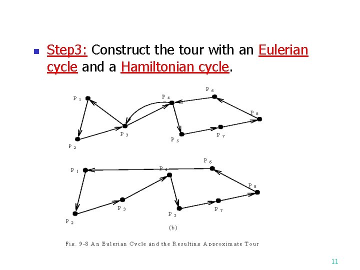 n Step 3: Construct the tour with an Eulerian cycle and a Hamiltonian cycle.