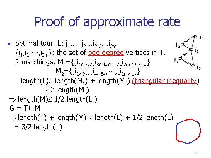 Proof of approximate rate optimal tour L: j 1…i 1 j 2…i 2 j