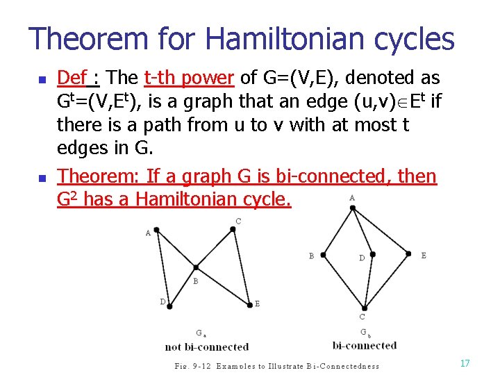 Theorem for Hamiltonian cycles n n Def : The t-th power of G=(V, E),