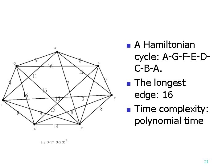 n n 1 n A Hamiltonian cycle: A-G-F-E-DC-B-A. The longest edge: 16 Time complexity: