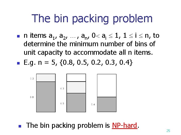 The bin packing problem n n items a 1, a 2, …, an, 0