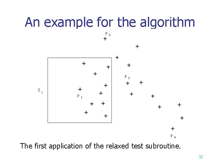 An example for the algorithm The first application of the relaxed test subroutine. 32