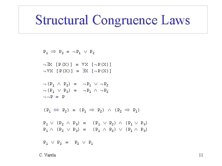 Structural Congruence Laws P 1 P 2 X [P(X)] X [ P(X)] (P 1