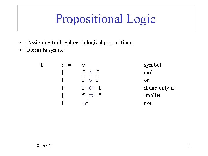 Propositional Logic • Assigning truth values to logical propositions. • Formula syntax: f :