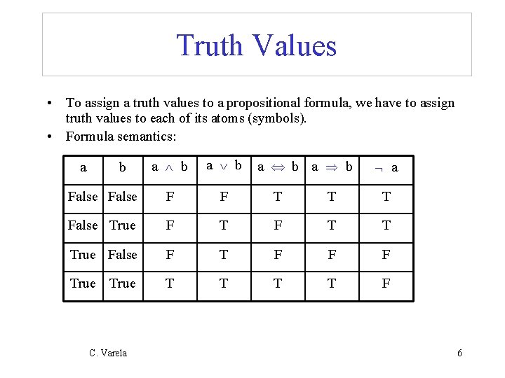 Truth Values • To assign a truth values to a propositional formula, we have