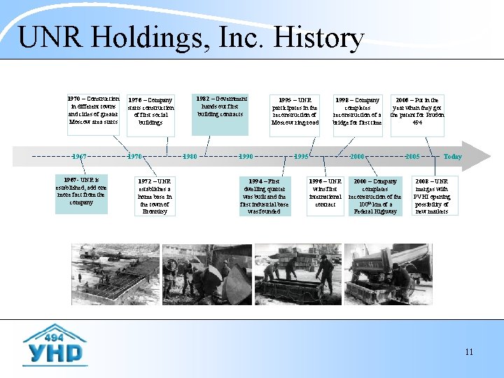 UNR Holdings, Inc. History 1970 – Construction in different towns and cities of greater