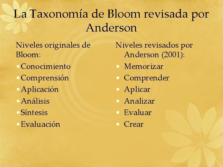 La Taxonomía de Bloom revisada por Anderson Niveles originales de Bloom: • Conocimiento •