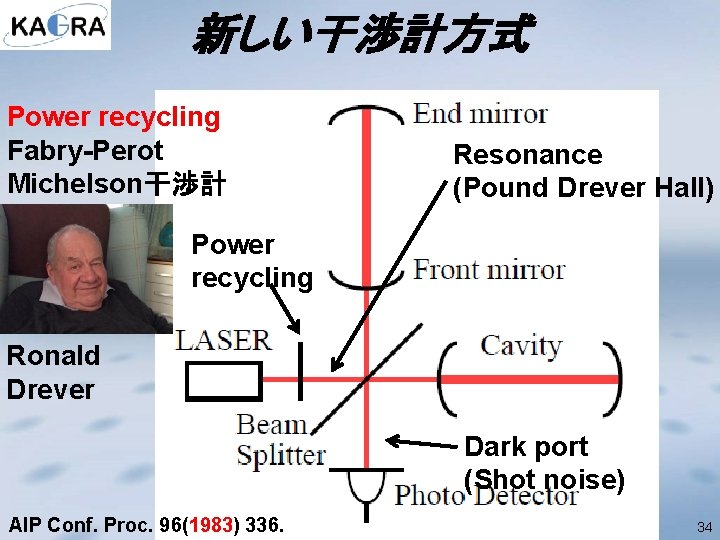 新しい干渉計方式 Power recycling Fabry-Perot Michelson干渉計 Resonance (Pound Drever Hall) Power recycling Ronald Drever Dark