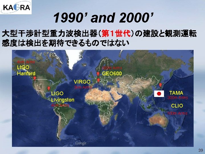 1990’ and 2000’ 大型干渉計型重力波検出器（第１世代）の建設と観測運転 感度は検出を期待できるものではない 4 km Arms LIGO Hanford 600 m Arms GEO