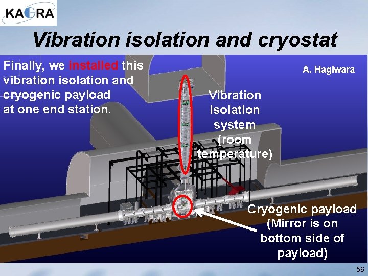 Vibration isolation and cryostat Finally, we installed this vibration isolation and cryogenic payload at