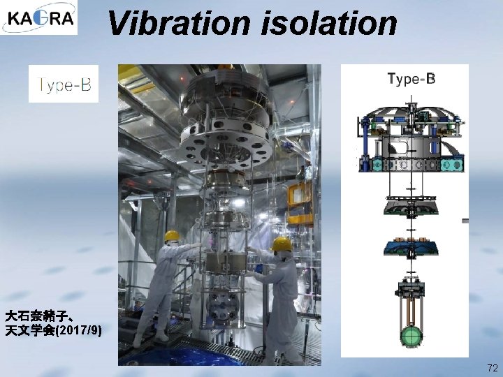 Vibration isolation 大石奈緒子、 天文学会(2017/9) 72 