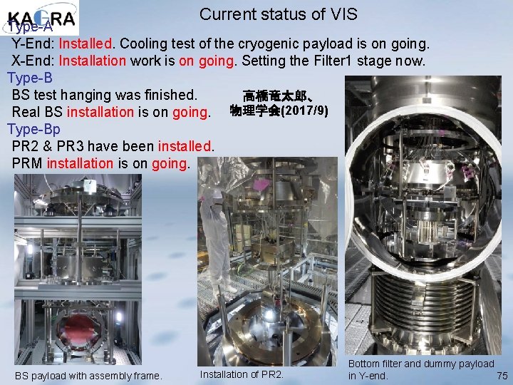 Current status of VIS Type-A Y-End: Installed. Cooling test of the cryogenic payload is