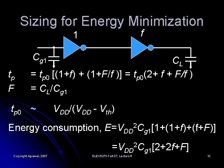 Sizing for Energy Minimization f 1 Cg 1 tp F CL = tp 0