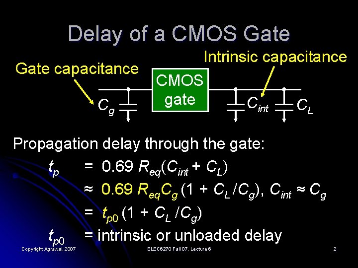 Delay of a CMOS Gate capacitance Cg Intrinsic capacitance CMOS gate Cint CL Propagation