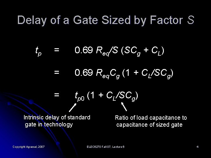 Delay of a Gate Sized by Factor S tp = 0. 69 Req/S (SCg