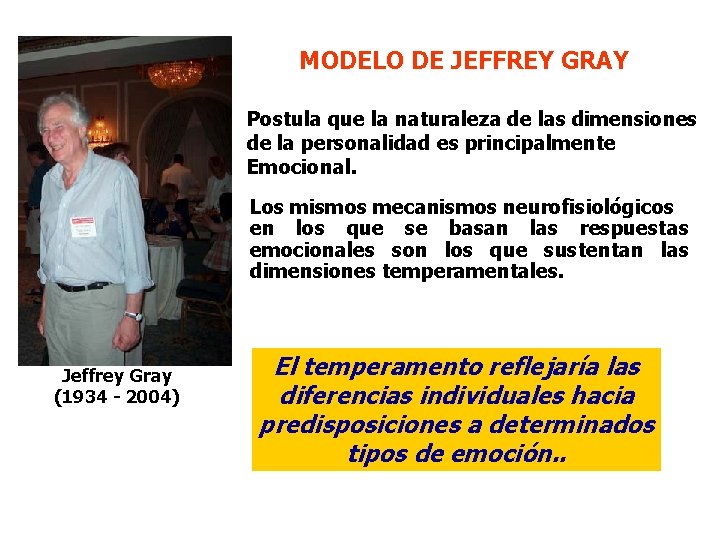 MODELO DE JEFFREY GRAY Postula que la naturaleza de las dimensiones de la personalidad