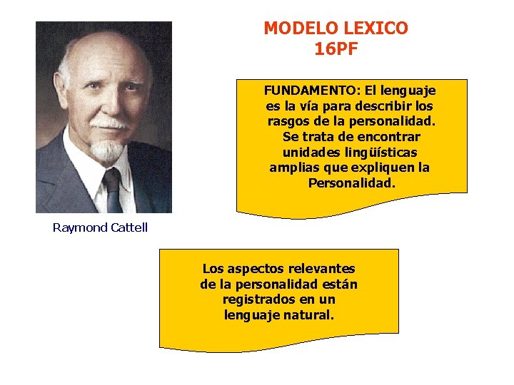 MODELO LEXICO 16 PF FUNDAMENTO: El lenguaje es la vía para describir los rasgos