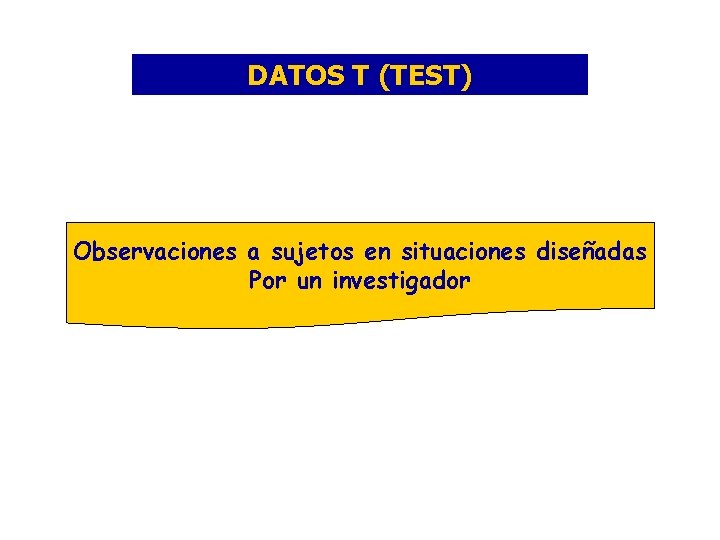 DATOS T (TEST) Observaciones a sujetos en situaciones diseñadas Por un investigador 