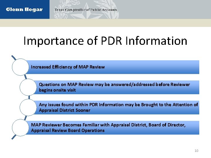 Importance of PDR Information Increased Efficiency of MAP Review Questions on MAP Review may