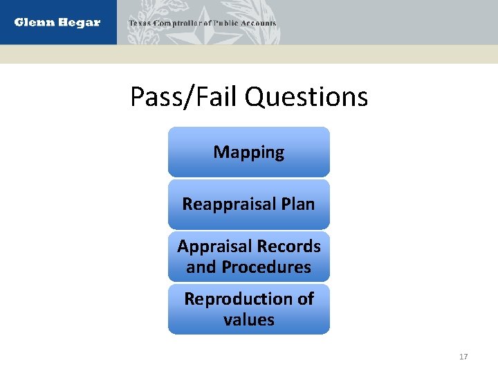 Pass/Fail Questions Mapping Reappraisal Plan Appraisal Records and Procedures Reproduction of values 17 