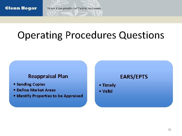 Operating Procedures Questions Reappraisal Plan • Sending Copies • Define Market Areas • Identify