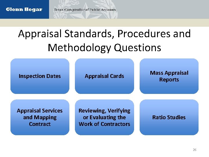 Appraisal Standards, Procedures and Methodology Questions Inspection Dates Appraisal Cards Mass Appraisal Reports Appraisal