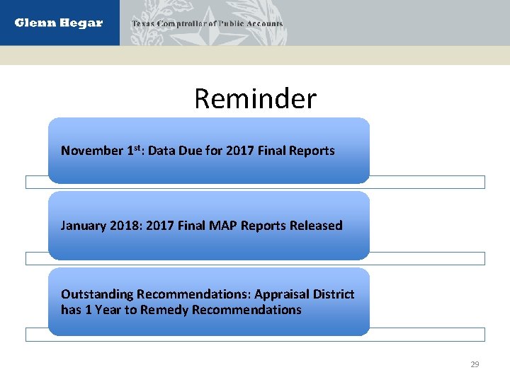 Reminder November 1 st: Data Due for 2017 Final Reports January 2018: 2017 Final