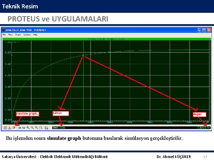 Teknik Resim PROTEUS ve UYGULAMALARI Bu işlemden sonra simulate graph butonuna basılarak simülasyon gerçekleştirilir.