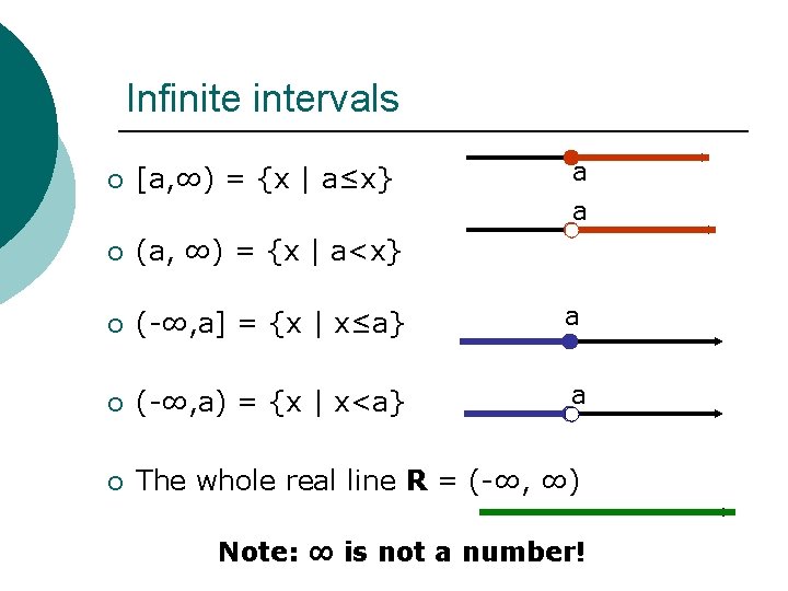 Infinite intervals a a ¡ [a, ∞) = {x | a≤x} ¡ (a, ∞)