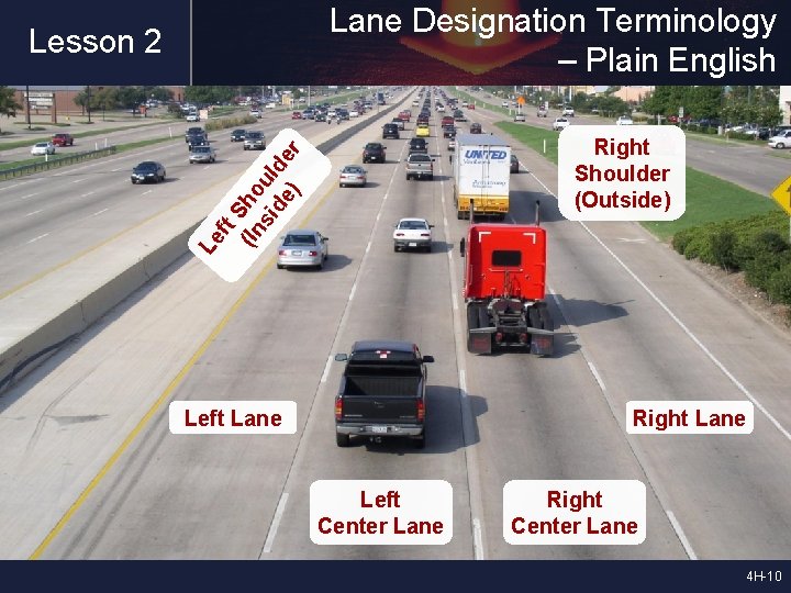 Lane Designation Terminology – Plain English Right Shoulder (Outside) Le ft (In Sho si